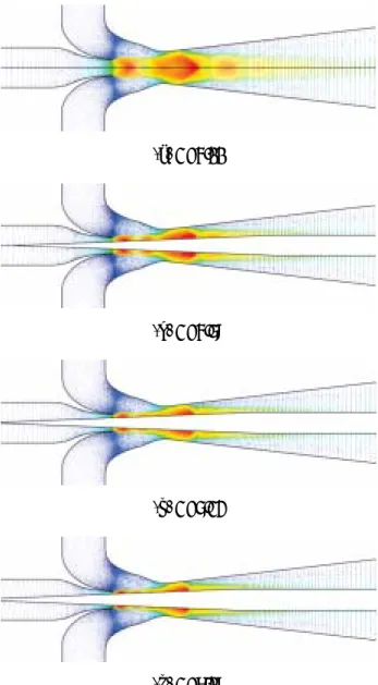 Fig. 3 Velocity vectors for various pressure ratios  (ψ=3.96)  이젝터목   하류에  다수의  충격파들이  발생하며,  디 퓨저   및  실린더  벽을  따라  발생하는  경계층과  복 잡한   상호간섭을  일으킨다