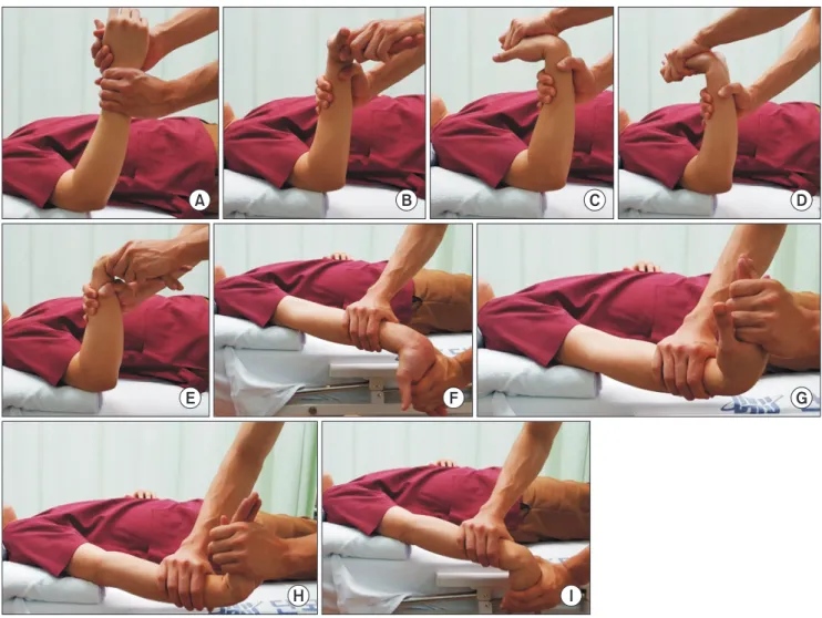 Fig. 1. Passive stretching position. (A) Resting. (B) Elbow flexion, forearm supination, and wrist extension