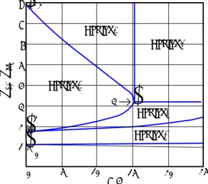 Fig. 2  Flow patterns in HVOF thermal spray gun 