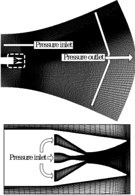 Fig. 3 Computational grid and boundary conditions