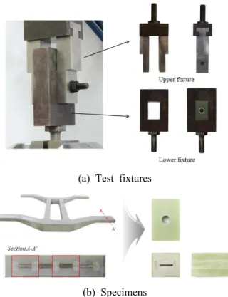Fig.  4  Failure  modes  of  specimens