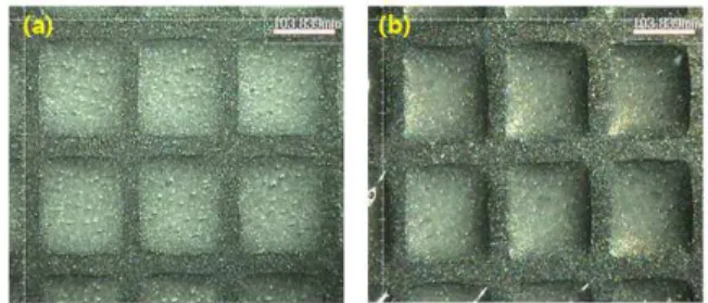 Fig. 10 Photographs of embossed patterns at position P3  after  (a)  injection  molding  and  (b)   injection-compression molding  토글속도  3mm/sec 를  적용한  사출압축성형과  기존  사출성형을  각각  수행한  이후  성형품의  P1,  P2,  P3  지점에서  측정한  엠보패턴  형상은  Fig