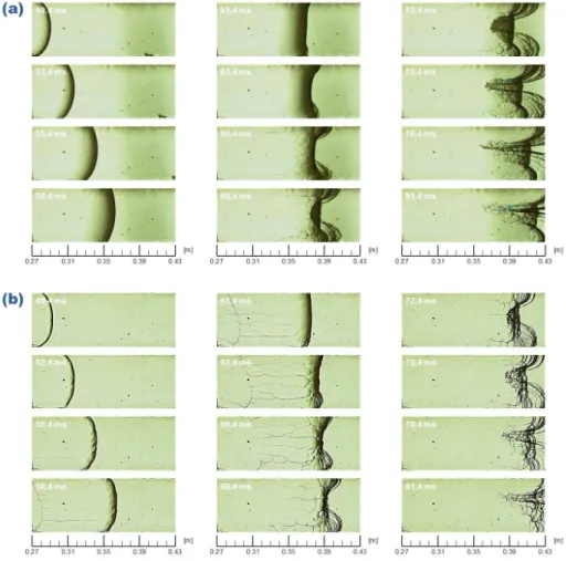 Fig.  5  High-speed  Schlieren  images  for  the  evolution  of  propane/air  premixed  flame  at  Ф   =  1.0  ( Δ t  =  3  ms)  (a)  non-interacting,  (b)  interacting  with  40  kHz  of  USW