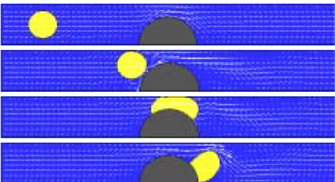 Fig. 9 Pressure drop due to bubble deformation in a channel with a partially wetting cylinder