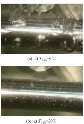 Fig.  8  Variations  of          as  water  subcooling  changes  for  =0°  and   ″=100kW/m 2