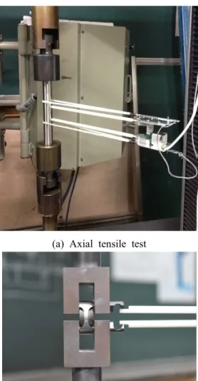 Fig.  2  Test  set-up  for  axial  and  circumferential  specimens  재료 및 시험절차 2.  재료 및 시편 2.1  본 연구에서는 국내 원전의 증기발생기 제작에  사용되고  있는  Alloy  690TT  전열관이  사용되었 다 