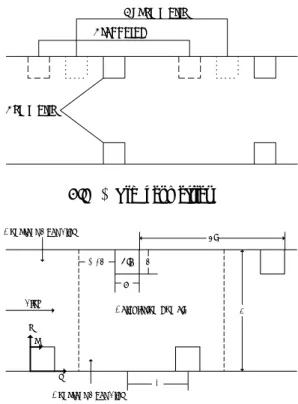 Fig. 1 Rib geometries