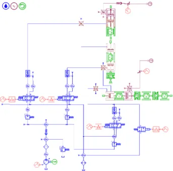 Fig.  3  AMESim  model  of  the  cylinders  in  the  velocity  generator 