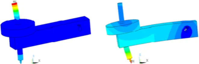 Fig.  8  Mode  shapes involved  in  mode-coupling instability  at 3500Hz,  µ = 0.5