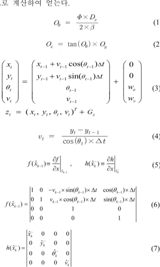 Table  1  Measured  error  from  Kinect  sensor  and  estimated  error  from  EKF