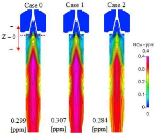 Fig. 10 Mean NO fields in a combustor(with 2-step global reaction for CH 4 )