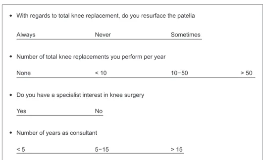 Fig. 1. Questionnaire used for this study.