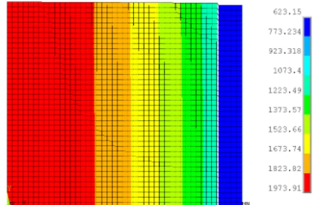 Fig.  13  Thermal  analysis  result of the deformed  geometry  using VLG model  게  된다