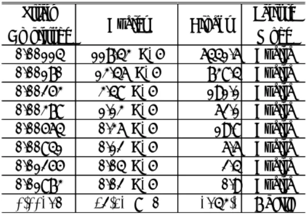 Fig. 10 Drawing test specification of leaf spring