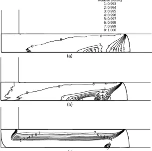 Fig. 4  Variation of pressing load with ram displacement for various initial densities and friction conditions.
