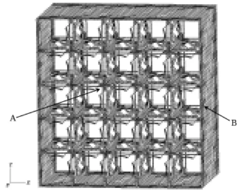 Fig. 12 Fuel Assembly Vibration Analysis.