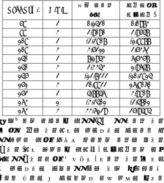 Table 3 The displacement comparison between the equivalent  force and time response 