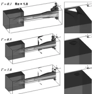 Fig. 5 The variation of   and   of the circulation region at the corner with the change of  in the HK-model
