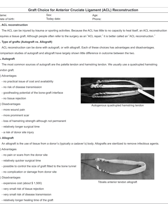 Fig. 1. Patients received an information leaflet containing general ACL graft information with descriptions of a hamstring tendon autograft and tibialis  anterior tendon allograft (English version of leaflet).