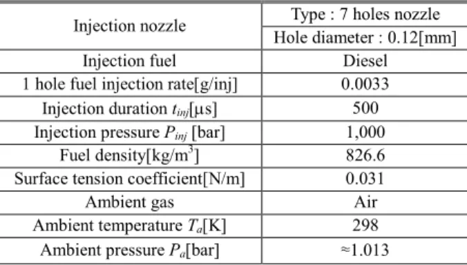 Fig.  2  Schematic  diagram  of  a  spray  taken  from  experimental side image   