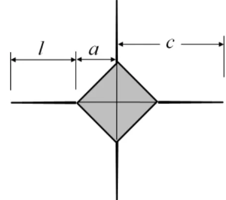 Fig. 1  Schematic of the geometry of Vickers indentation  cracking  P c m2aψbplasticzone median crackd c rradial crack