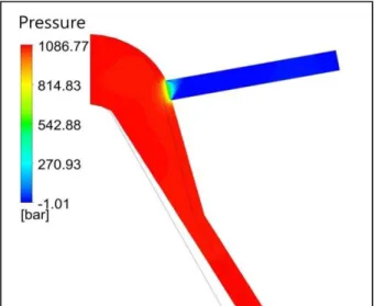 Fig.  6  Change  in  the  pressure  distribution  inside  the  injector nozzle tip (Initial case) 