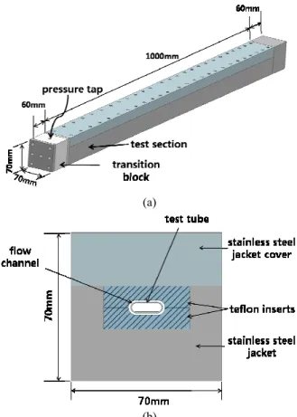 Fig. 4 Detail drawing of the test section 