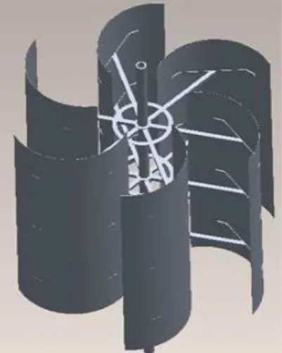 Fig. 1 Shape of wind turbine blade Velocity Inlet Pressure OutletMovingMeshInterfaceL 1L2W (a) Guide Vane 1 Guide Vane 2 (b) (c)