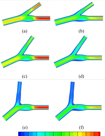 Fig. 6  Waveform of assigned flow rate 