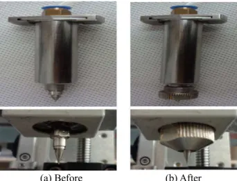 Fig.  7  Images  of  (a)  before  application  and  (b)  after  application of a nozzle guide to a syringe 