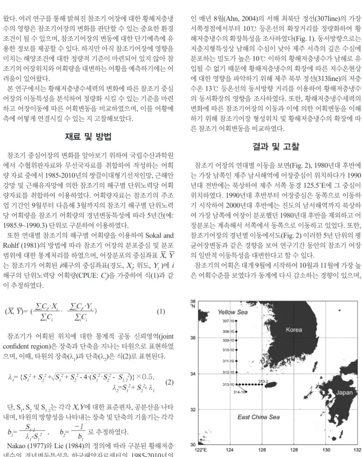 Fig. 1. Observation stations investigating the bottom temperature  in the Yellow Sea and the East China Sea.