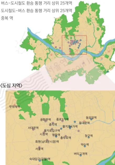 [그림 3-17]  도시철도 연계  버스  통행 거리 상위  25개  역