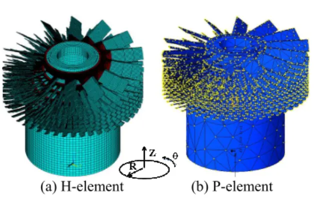 Fig. 7 Analysis results    