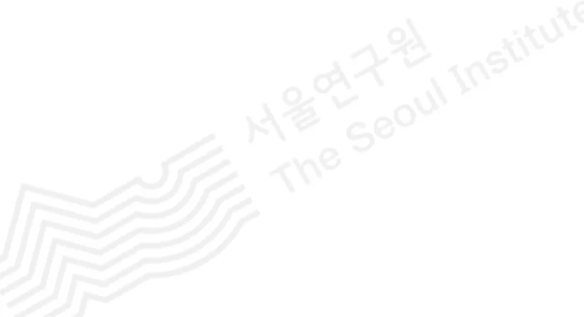 그림 서울의 구별 여성 인가구 비율[4-19]1 75 그림 서울의 구별 기초생활보장수급자율[4-20] 76 그림 서울의 구별 재정자립도[4-21] 77 그림 서울의 구별 주택보급률[4-22] 78 그림 서울의 구별 노후주택 비율[4-23] 79
