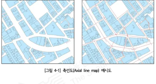 [그림 4-1] 축선도(Axial line map) 예시도