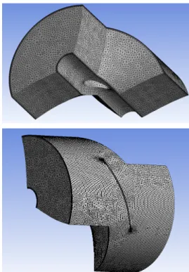 Fig. 2 Grid of impeller for simulation
