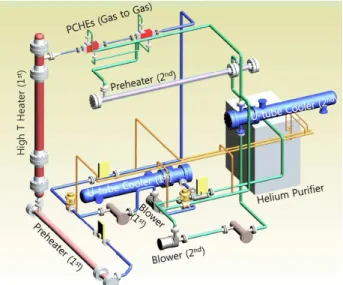 Fig.  2  Inside  of  Heatrix’s  PCHE:  a)  flow  path  on  the  flow  plates  b)  metallographic  view  on  the  interfaces of flow plates 
