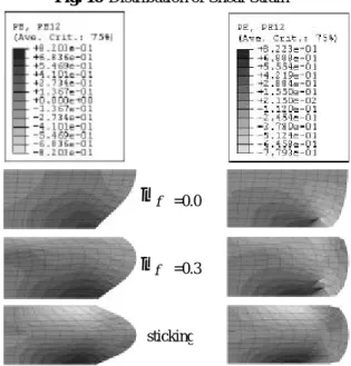 Fig. 8   Side Profile in Deformed Shape (H/R=1) 