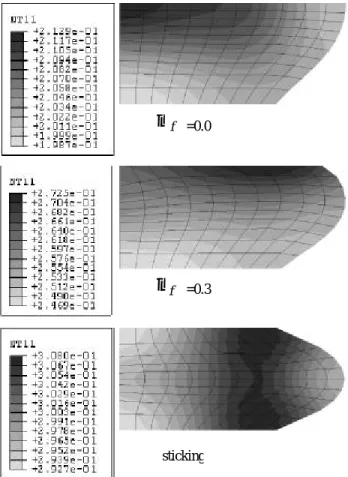 Fig. 11 Distribution of Temperature of Amorphous  material 