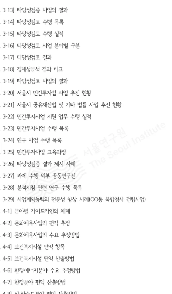[표  3-13]  타당성검증  사업의  결과 33 [표  3-14]  타당성검토  수행  목록 34 [표  3-15]  타당성검토  수행  실적 35 [표  3-16]  타당성검토  사업  분야별  구분 35 [표  3-17]  타당성검토  결과 36 [표  3-18]  경제성분석  결과  비교 36 [표  3-19]  타당성검토  사업의  결과 37 [표  3-20]  서울시  민간투자법  사업  추진  현황 38 [표  3-21]  서울시  공유재산