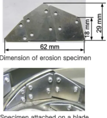 Fig. 5 Cavitation noise and dynamic head at a flowrate of 0.5m 3 /min