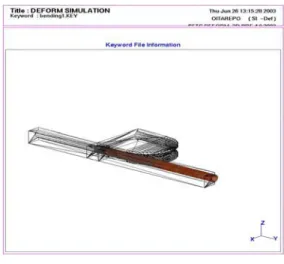 Fig. 4 Modeling of bending process