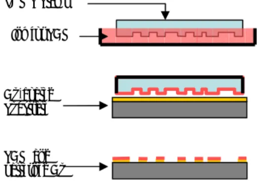 Fig. 2  Failures of polymeric stamps 