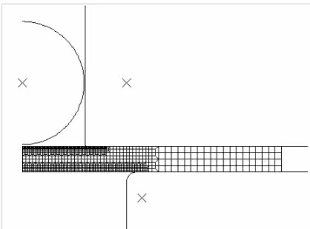 Fig. 1 Schematic drawing of SP test  Fig. 2 Finite Element model of SP test 