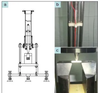 Fig. 2 Schematic illustration of the instrumented  impact test apparatus and magnified parts  봉내에  설치한  직경 10 mm 인  2 개의  강재  봉(steel  rod)을  따라서  자유  낙하하게  하여  낙하도중  충격  봉의  회전을  방지하였고,  시험편  중앙부에  정확한  충격을   보장하였다