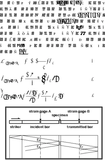 Fig. 1  A schematic diagram of specimen and elastic  stress wave propagation for the compressive 
