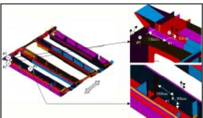 Fig. 8  Stress amplitude at a general point 