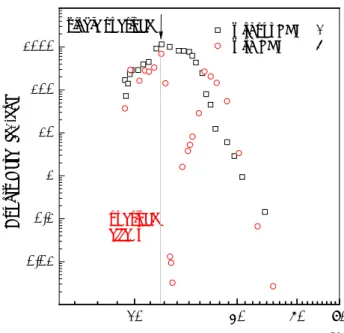 Fig. 5  Comparison of crack growth rate behavior with  and without overload (specimen #2, 5)