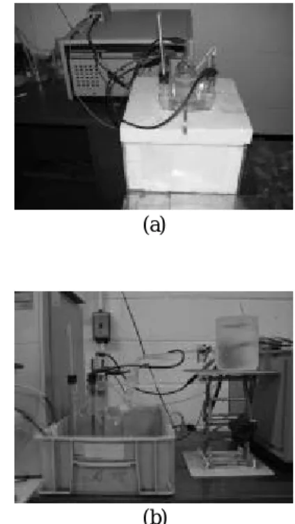 Fig. 1   Corrosion cell for low and high  temperature Yield Strength (MPa) Young’s Modulus (GPa)  Elongation (%) 519 228 34.2 