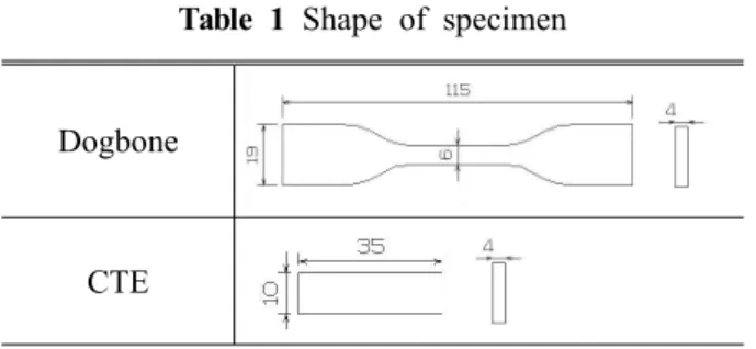 Table 1 Shape of specimen